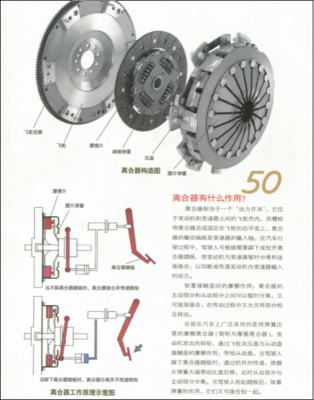 国产知名压盘榜,打造高品质汽车离合器,提升驾驶体验