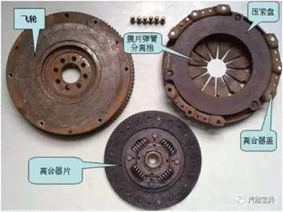 关于汽车离合器的深度解析