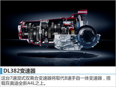 奥迪新Q5/A6L将搭国产双离合 售价更低